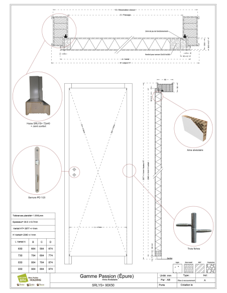 Bloc porte alvéoaire