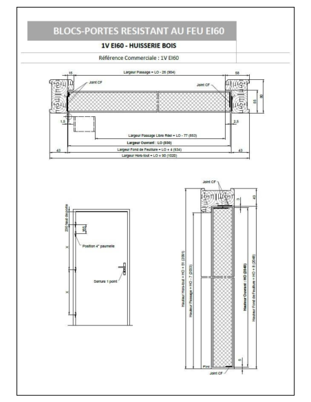 Bloc porte coupe feu El 60