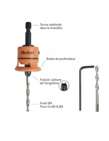 Kit fraisoir HSS  Ø 4 + 1 FORET & 1 CLÉ ALLEN